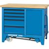 GEDORE VERRIJDBARE WERKBANK 1505